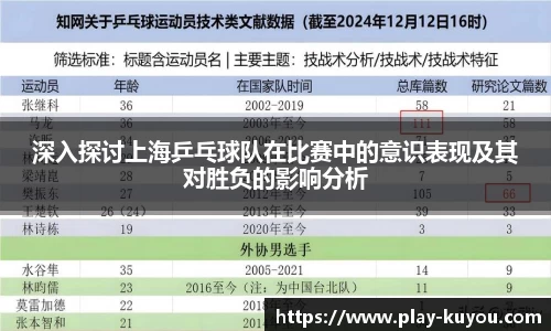 深入探讨上海乒乓球队在比赛中的意识表现及其对胜负的影响分析
